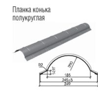Конек напівкруглий Італія МАТ 0,47 мм RAL 3005 Термастил