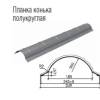 Планка ковзана напівкругла.0.5 мм. РЕ 25 мк - Термастил.
