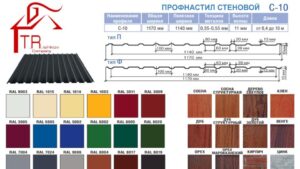 Профнактил PE 0.45 мм — С10 тип ф RAL 3005 (бордовий глянець)