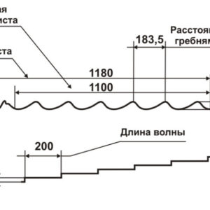 Металочерепиця Корейська зелена — Rauni RAL 6020 (болотно зелена) PEma 0,45 Mini