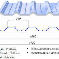 Профнактил оцинкований Т-40  ⁇  0,7 мм  ⁇  ZN - 100  ⁇  Модуль Україна  ⁇