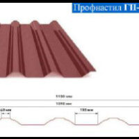 Профнастил Покрівельний ГП 35 / 0,45 мм / Ре
