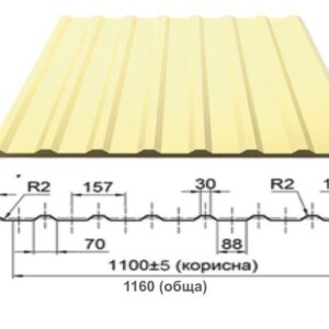 Профнстил НС-20 Астра 0.42 мм Polysteel/PEMA/RAL