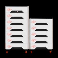 Високовольтний акумулятор LP LiFePO4 Battery HVM 563,2V 280Ah (157696 Wh) BMS 160А метал