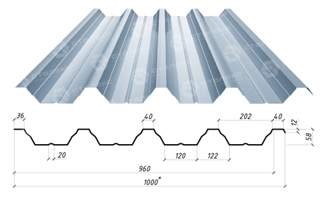 Профнастил ПН 60 / 1 мм / оцинкований Україна