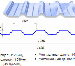 Профнастил Т-40 / 0,5 мм / RAL 7024 / MATT / ArcelorMittal
