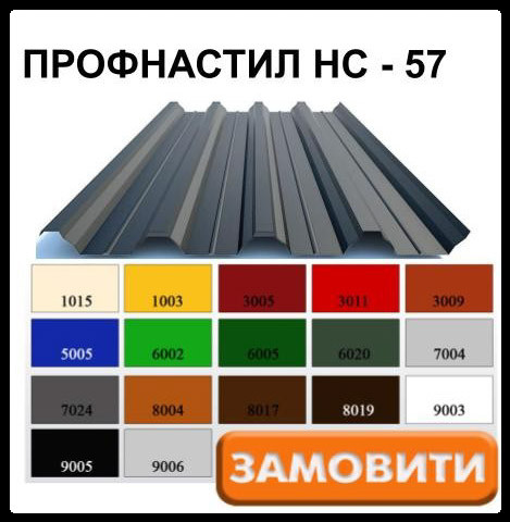 Профнастил НС-57 / 0,45 мм / Україна / МІП РЕМА Ral