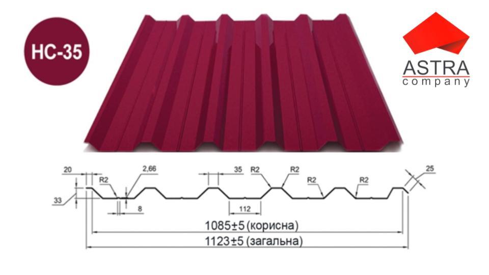 Профнстил НС-35 Астра 0.45 мм Polysteel/PEMA/RAL