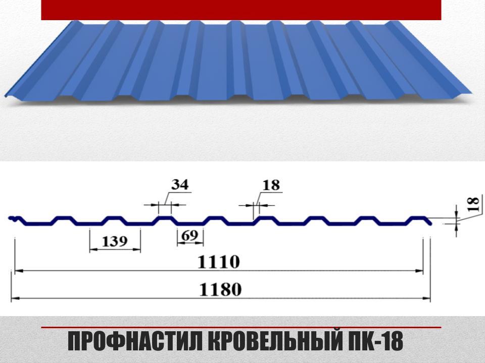 Профнастил ПК 18 0,5 мм (Модуль-Україна) «Альба Профіль»